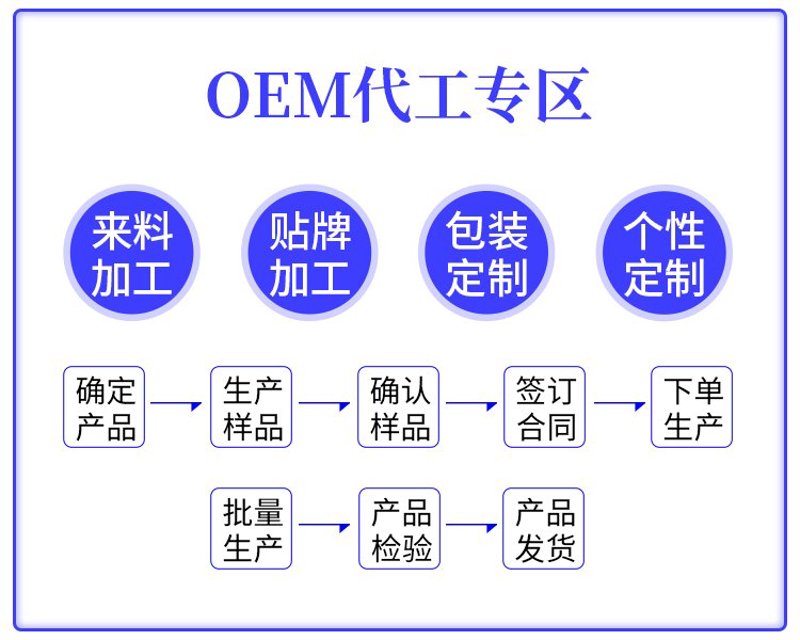 花洒批发:把握市场脉搏,共创美好卫浴